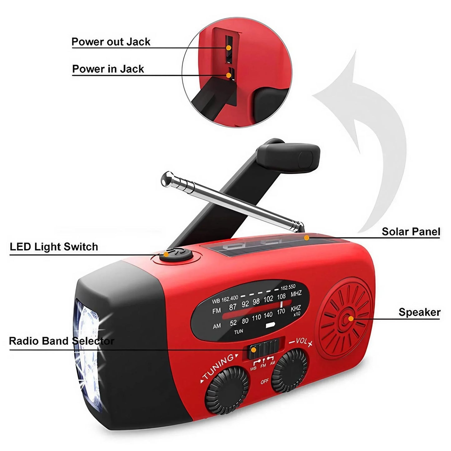 Radio de Emergencia Solar, Dinamo y USB - Comunicación y Energía Esencial para tu Kit de Supervivencia